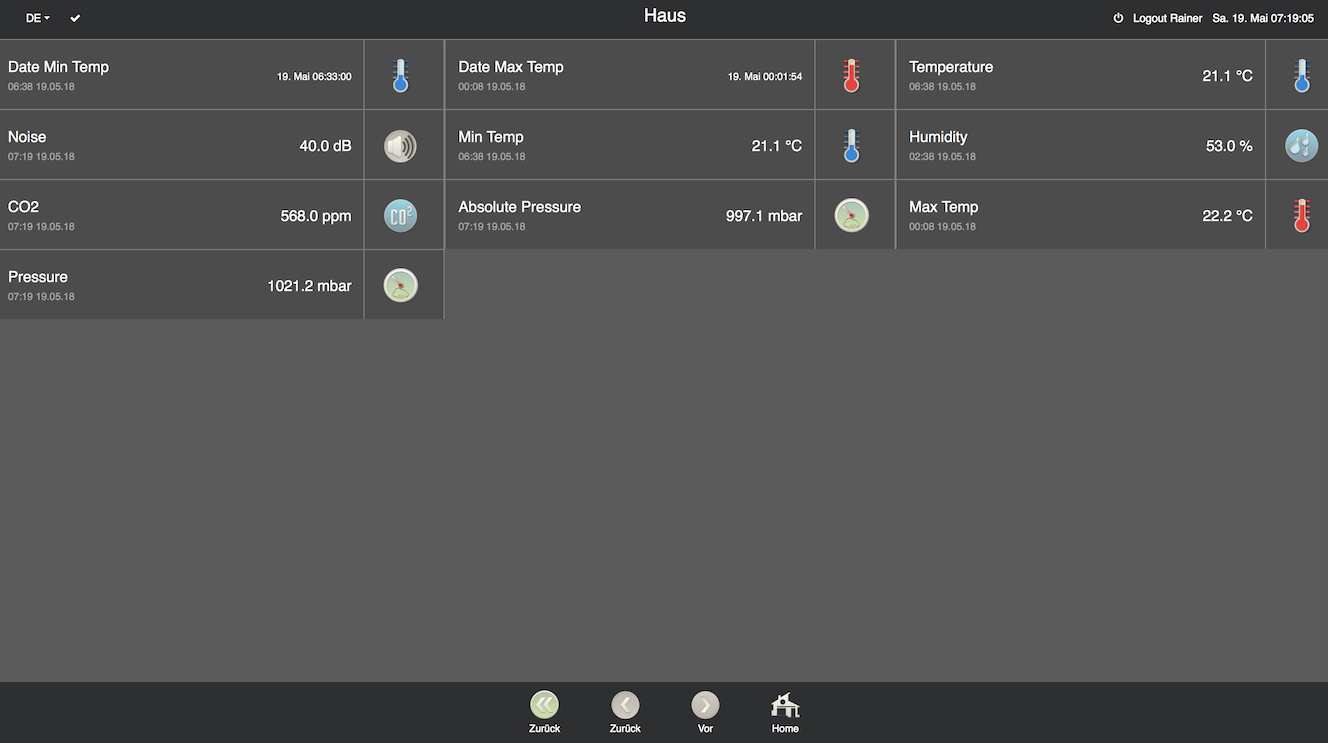 Xhome KNX Visualisierung 300 mit IP Router