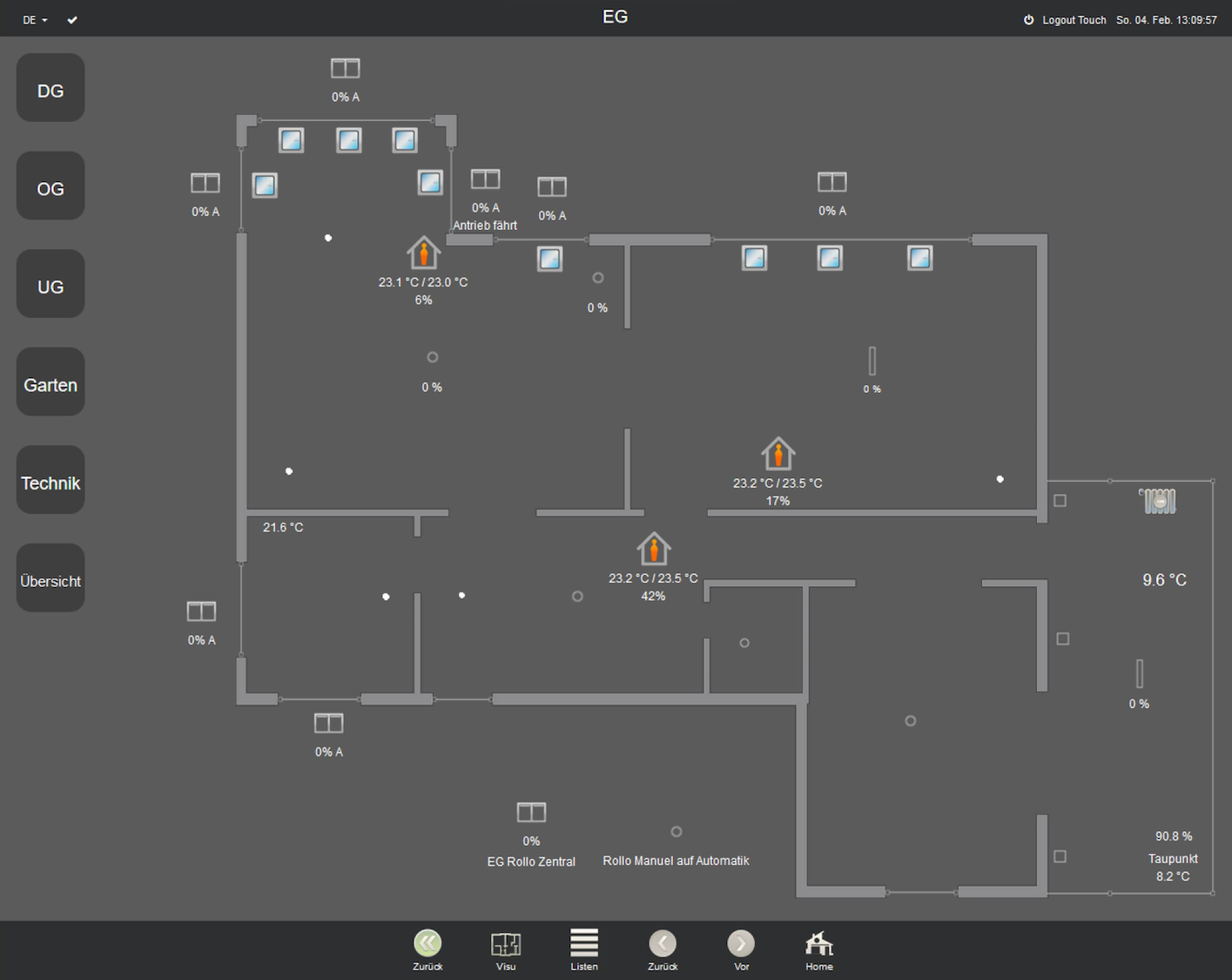 Xhome KNX Visualisierung 300 mit IP Router