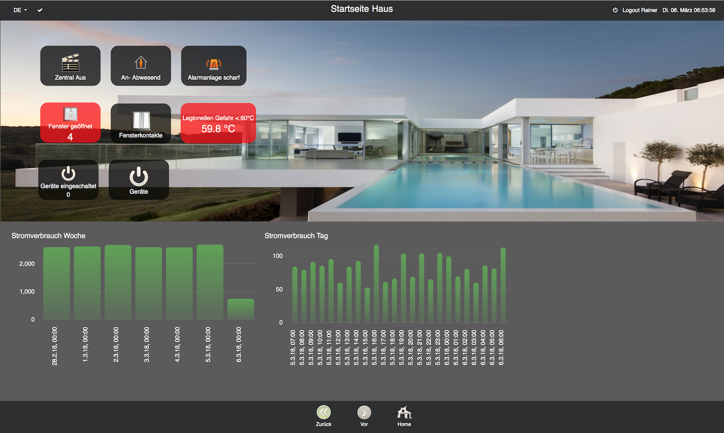 Xhome KNX Visualisierung 400 mit IP Router