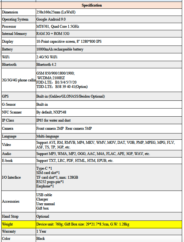 Datenblatt (EN)